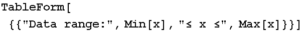 TableForm[{{"Data range:", Min[x], "≤ x ≤", Max[x]}}]
