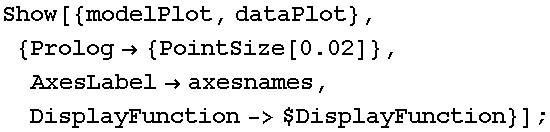 Show[{modelPlot, dataPlot}, {Prolog→ {PointSize[0.02]}, AxesLabel→axesnames, DisplayFunction->$DisplayFunction}] ;