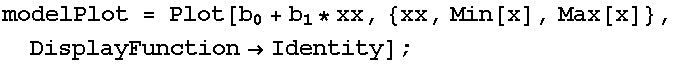 modelPlot = Plot[b_0 + b_1 * xx, {xx, Min[x], Max[x]}, DisplayFunction→Identity] ;