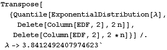 Transpose[{Quantile[ExponentialDistribution[λ], Delete[Column[EDF, 2], 2n]], Delete[Column[EDF, 2], 2 * n]}]/.λ->3.84125