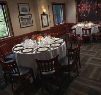 https://www.ditkasrestaurants.com/Portals/0/images/Private-Dining/Chicago/Executive%20Room.jpg?width=362&height=341&mode=crop