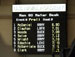 ./athletics/track/patriotsindoor09_sutey/thumbnails/_2214012.jpg
