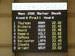 ./athletics/track/patriotsindoor09_sutey/thumbnails/_2214065.jpg