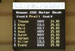 ./athletics/track/patriotsindoor09_sutey/thumbnails/_2214098.jpg