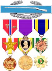 Medals