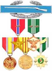 Medals