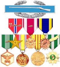 Medals