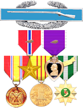 Medals