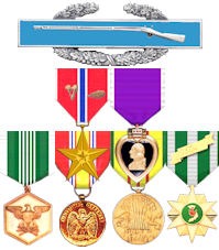 Medals