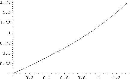 [Graphics:../HTMLFiles/index_108.gif]