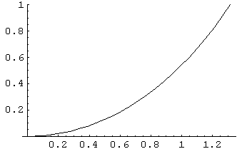[Graphics:../HTMLFiles/index_113.gif]