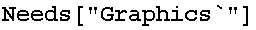 Needs["Graphics`"]