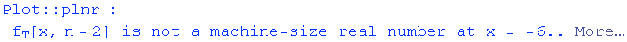 Plot :: plnr : f [x, n - 2] is not a machine-size real number at x = -6..  More…                 T