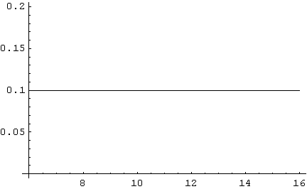 [Graphics:../HTMLFiles/index_144.gif]