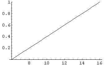 [Graphics:../HTMLFiles/index_150.gif]