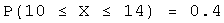 P(10 ≤ X ≤ 14) = 0.4