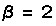 β = 2
