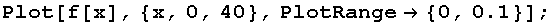Plot[f[x], {x, 0, 40}, PlotRange→ {0, 0.1}] ;