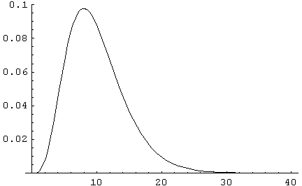 [Graphics:../HTMLFiles/index_192.gif]
