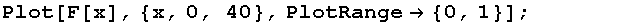 Plot[F[x], {x, 0, 40}, PlotRange→ {0, 1}] ;                  
