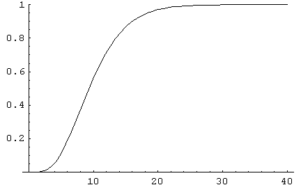 [Graphics:../HTMLFiles/index_197.gif]
