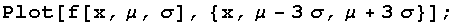 Plot[f[x, μ, σ], {x, μ - 3σ, μ + 3σ}] ;