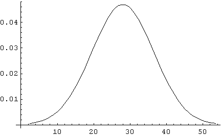 [Graphics:../HTMLFiles/index_236.gif]
