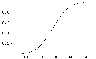 [Graphics:../HTMLFiles/index_243.gif]