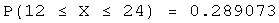 P(12 ≤ X ≤ 24) = 0.289073