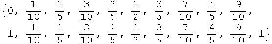 {0, 1/10, 1/5, 3/10, 2/5, 1/2, 3/5, 7/10, 4/5, 9/10, 1, 1/10, 1/5, 3/10, 2/5, 1/2, 3/5, 7/10, 4/5, 9/10, 1}