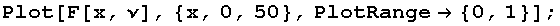 Plot[F[x, ν], {x, 0, 50}, PlotRange→ {0, 1}] ;