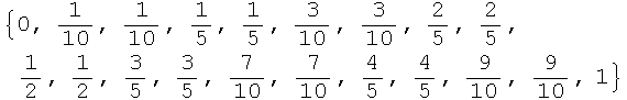 {0, 1/10, 1/10, 1/5, 1/5, 3/10, 3/10, 2/5, 2/5, 1/2, 1/2, 3/5, 3/5, 7/10, 7/10, 4/5, 4/5, 9/10, 9/10, 1}