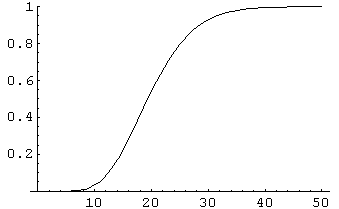 [Graphics:../HTMLFiles/index_290.gif]