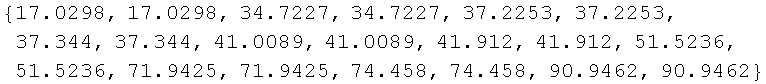 {17.0298, 17.0298, 34.7227, 34.7227, 37.2253, 37.2253, 37.344, 37.344, 41.0089, 41.0089, 41.912, 41.912, 51.5236, 51.5236, 71.9425, 71.9425, 74.458, 74.458, 90.9462, 90.9462}