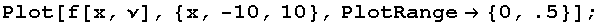 Plot[f[x, ν], {x, -10, 10}, PlotRange→ {0, .5}] ;