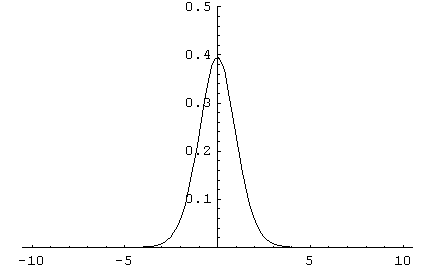 [Graphics:../HTMLFiles/index_335.gif]