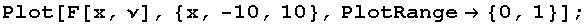 Plot[F[x, ν], {x, -10, 10}, PlotRange→ {0, 1}] ;