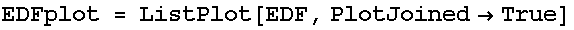 EDFplot = ListPlot[EDF, PlotJoined→True]