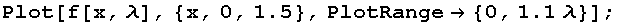 f[x_, λ_] := λ ^(-λ x)