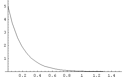 [Graphics:../HTMLFiles/index_374.gif]