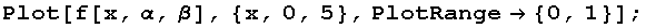 Plot[f[x, α, β], {x, 0, 5}, PlotRange→ {0, 1}] ;