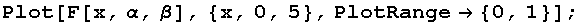 Plot[F[x, α, β], {x, 0, 5}, PlotRange→ {0, 1}] ;