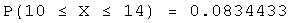 P(10 ≤ X ≤ 14) = 0.0834433
