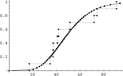[Graphics:../HTMLFiles/index_51.gif]