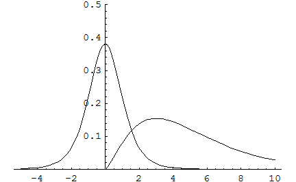 [Graphics:../HTMLFiles/index_523.gif]