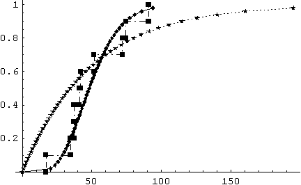 [Graphics:../HTMLFiles/index_54.gif]