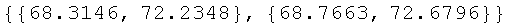 {{68.3146, 72.2348}, {68.7663, 72.6796}}