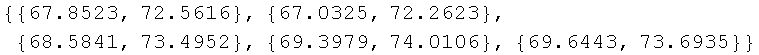 {{67.8523, 72.5616}, {67.0325, 72.2623}, {68.5841, 73.4952}, {69.3979, 74.0106}, {69.6443, 73.6935}}