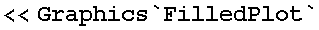 <<Graphics`FilledPlot`
