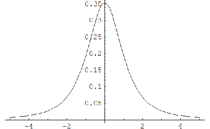 [Graphics:../HTMLFiles/index_609.gif]